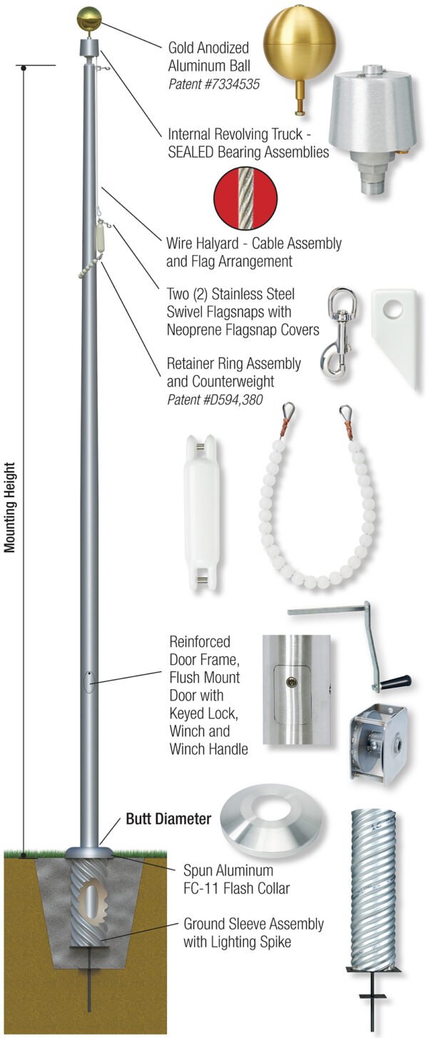 Independent Series - Internal Winch
