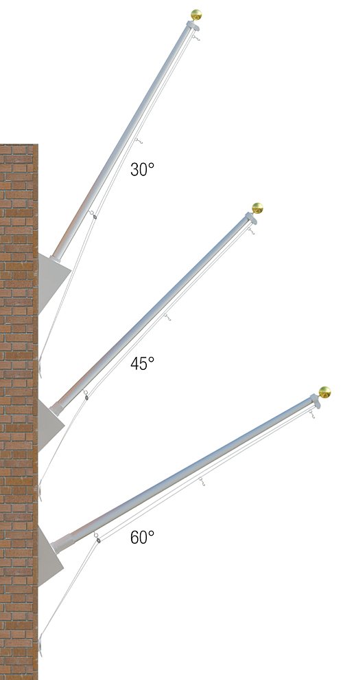 Patio Wall Mount Kits