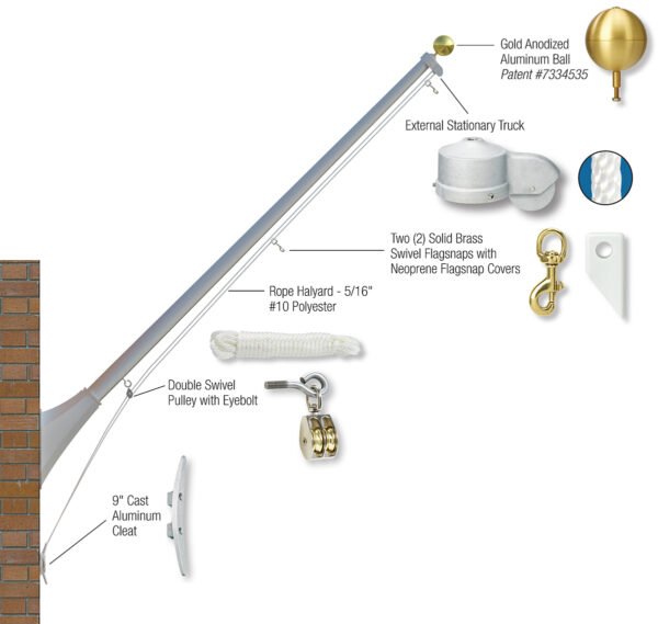 Patio Wall Mount Kits