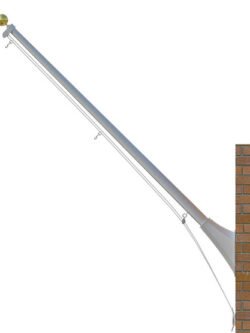 Patio Wall Mount Kits